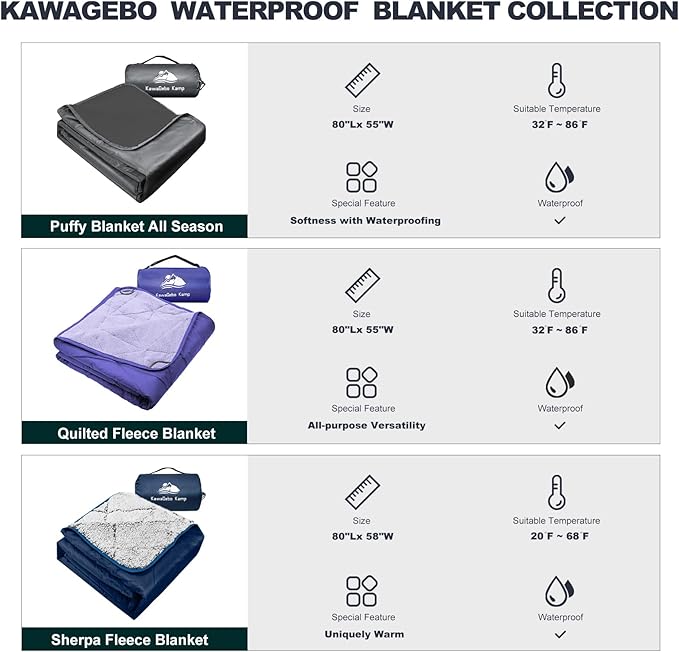 Sherpa Warm Outdoor Camping Blanket - Waterproof Stadium Blanket for Cold Weather, Camp, Sports Mom and Concert - Camping Quilt 80" X 58" (Rose Purple)