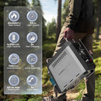 CAMPLUX Nano 3 Max, Portable Propane Water Heater & Shower Pump, Rechargeable Portable Shower System, Instant Hot Water for Camping, Hiking, Glamping & Vacationing