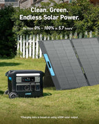 Anker SOLIX F2000 Solar Generator, 2048Wh Portable Power Station with LiFePO4 Batteries and 400W Solar Panel, GaNPrime Technology, 4 AC Outlets Up to 2400W for Home, Power Outages, Camping, and RVs