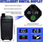 Portable Shower for Camping, [Long-Lasting] Spopal 6000mAh Rechargeable Camping Shower with Intelligent LED Display, 4 Spray Modes, IPX7 Waterproof Outdoor Camp Pump for Hiking, Travel, Car, Pet