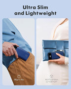 charmast 20000mAh Portable Charger with Built in Cables, 22.5W Travel Power Bank Fast Charging, USB C Cell Phone Battery Pack for iPhone 16/15/14/13/12/11 Series, iPad, Samsung, Android, Tablet