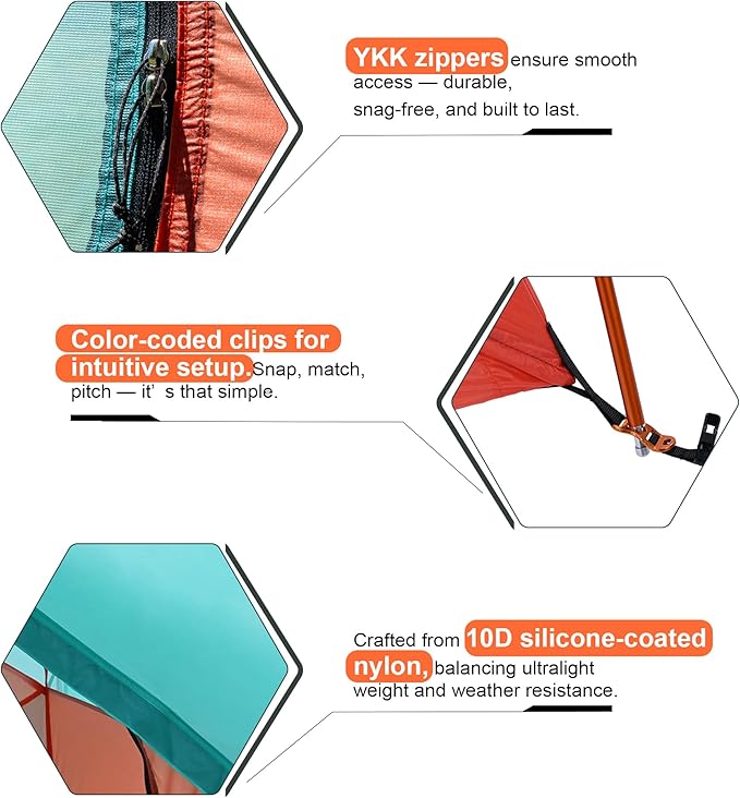 Backpacking 2 Person Ultralight Tent – Freestanding, 3-Season, Waterproof, Double Doors – Horizon Lite 2 – Seafoam Blue