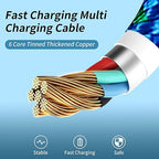 100W USB C Multi Charging Cable, Nylon 3 in 1 Fast Charging Cable with E-Mark Chip, Type C [100W]+IP[27W]+Micro[15W], Universal USB C Charger Cord with Type-C/Micro USB and IP Port (1Pack, 5FT)