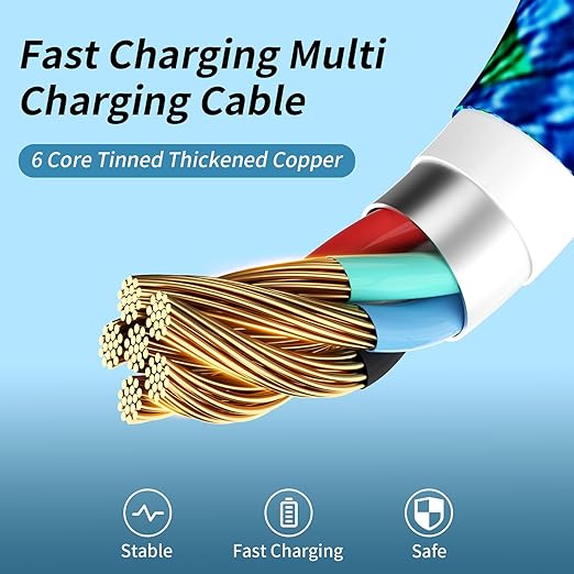 100W USB C Multi Charging Cable, Nylon 3 in 1 Fast Charging Cable with E-Mark Chip, Type C [100W]+IP[27W]+Micro[15W], Universal USB C Charger Cord with Type-C/Micro USB and IP Port (1Pack, 5FT)