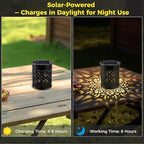 2-Pack Small Solar Outdoor Lanterns for Garden & Patio - Solar-Powered Decorative Lantern Lights Hollow-Out Design, Energy-Saving, Weather-Resistant, Auto Dusk-to-Dawn Lighting for Pathways, Yard
