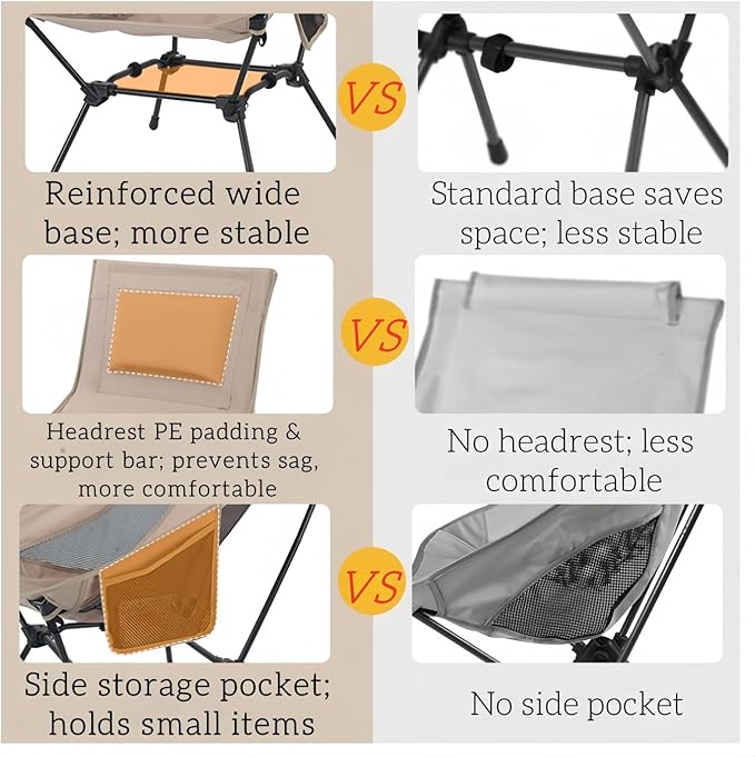 High Back Reclining Camping Chair - Oversized Folding Chair with Head Support, Widened Seat for Outdoor, Beach, Camp, Festivals (Khaki)