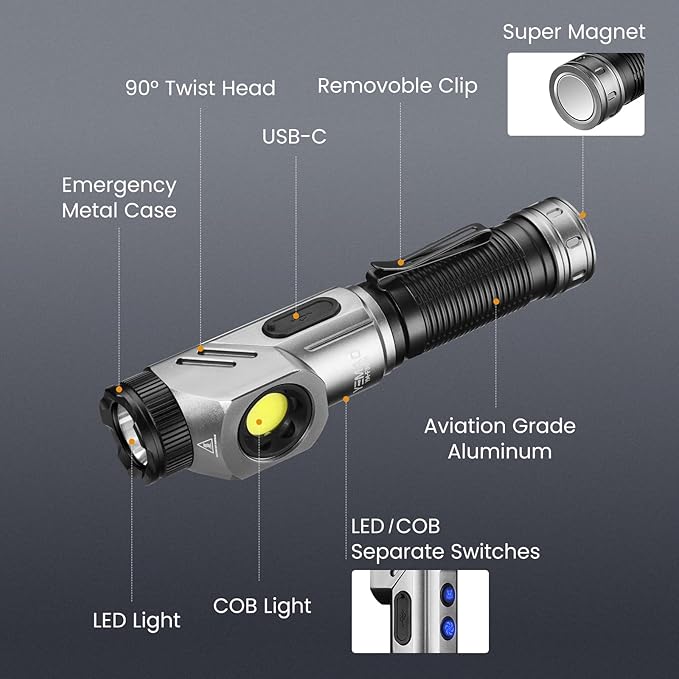 Yemao Rechargeable Tactical Flashlights 1600 High Lumens 2 Light Sources,6 Modes,90 Degree Rotating,Waterproof Working Light with Magnetic Base for Home Emergency,Outdoor,Camping,Shop