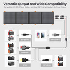 100W Portable Solar Panel for Power Station, Foldable Monocrystalline Solar Charger with QC3.0 USB-A & USB-C, 24% High Efficiency, IP67 Waterproof - Compatible with Camping, RV, Emergency Blackout
