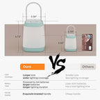 2 Pack LED Camping Lights, Battery Powered LED Camping Lantern with 3 Modes, Portable Night Light for Tent, Hiking, Emergency, Backpacking, Indoor and Outdoor Use