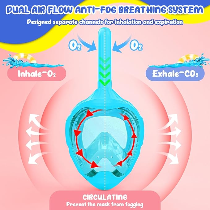 Kids Full Face Snorkel Mask, Snorkeling Gear for Kids, Kids Scuba Mask and Snorkel, Diving Mask, Snorkeling Set, 180 Degree Panoramic View Anti-Fog Anti-Leak