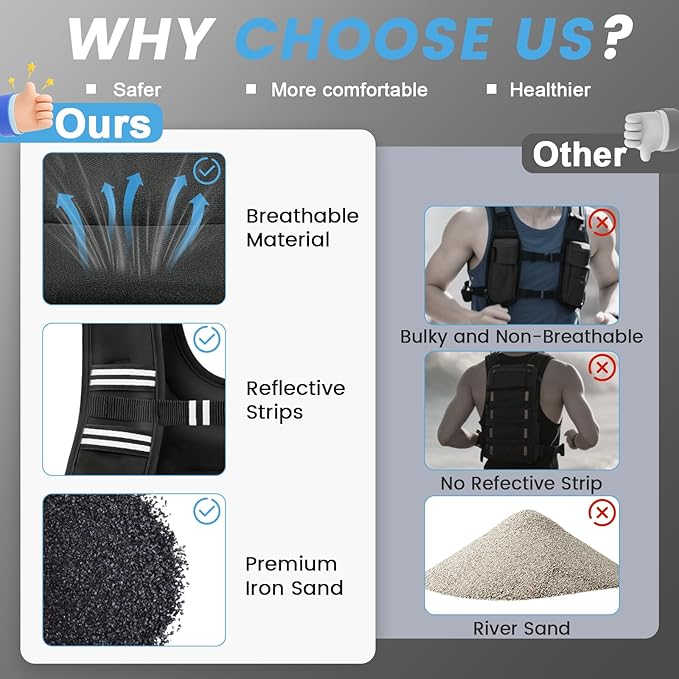 Weighted Vest Woman - Womens Weight Vest for Walking, Strength Training Weight Vests for women, Reflective Stripe Fitness Vest for Workout Running Jogging