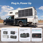 Renogy 200W Portable Solar Panel Blanket, 25% High Efficiency N-Type Foldable Solar Charger for Power Station, Lightweight 8-Fold Space Save, USB-A Type-C Output, For Camping, RV, Pickup Truck, Marine