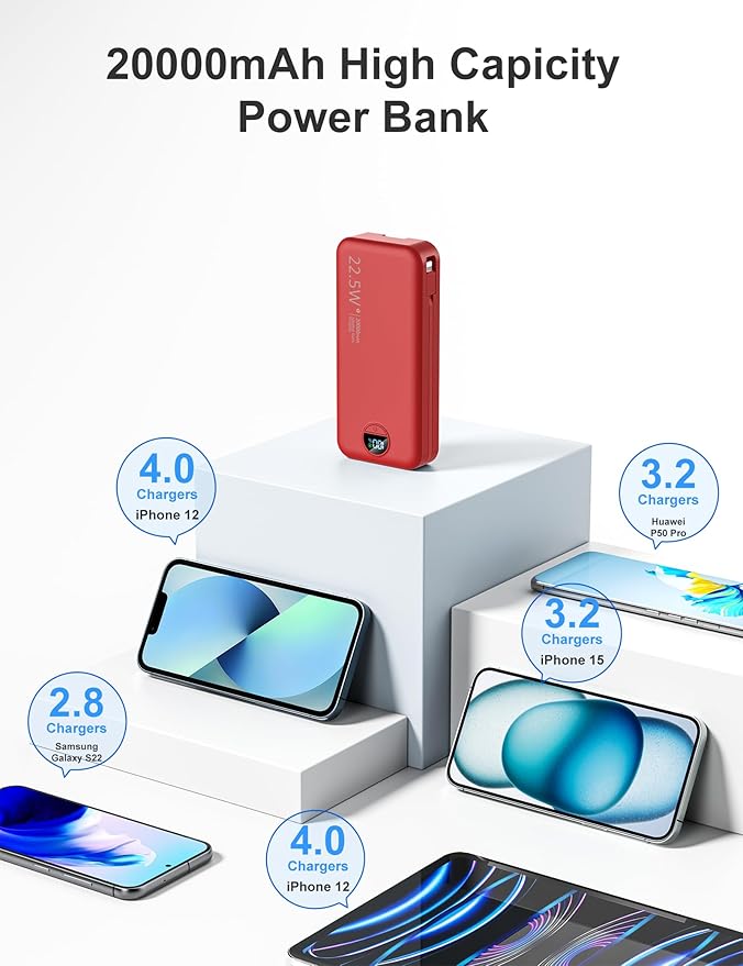 20000mAh Ultra-Portable-Charger-Power-Bank with Built in Cables&AC Wall Plug,PD20W USB-C Fast Charging Cell Phone Charger Battery Pack,LED Display Travel Battery Bank for All iPhone,Samsung,Android