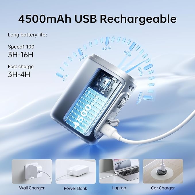 JISULIFE Portable Waist Fan, 100 Speed 40000RPM Cooling, Mini Personal Handheld Wearable Neck Fan, 16H 4500mAh USB Battery with LED Display, Lightweight for Outdoor, Travel, Cmaping Gifts- Black