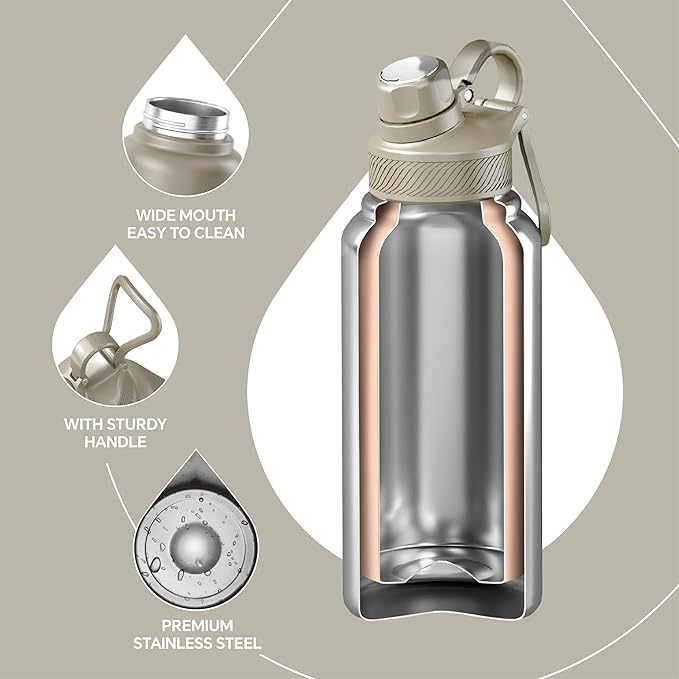 IDEUS Insulated Stainless Steel Water Bottle with 2 Leak-Proof Lids, Thermal Water Flask for Hiking Biking, 32oz, Celadon