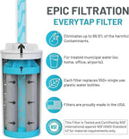 Epic Water Filters Vostok Stainless Steel Insulated Water Bottle and 75 Gallon Filter - Removes 99.99% of Water Impurities, 34oz,