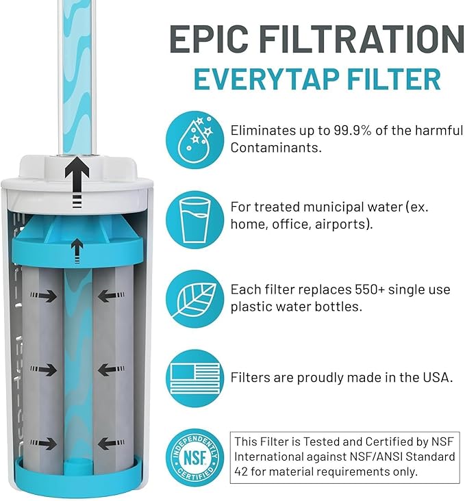 Epic Water Filters Vostok Stainless Steel Insulated Water Bottle and 75 Gallon Filter - Removes 99.99% of Water Impurities, 34oz,