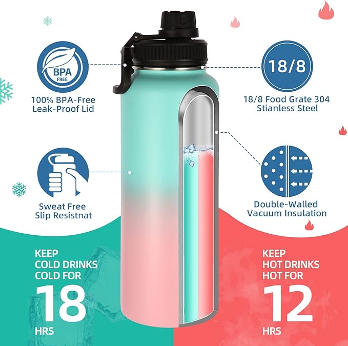 Volhoply 40 oz Insulated Water Bottles Paracord Handle, Stainless Steel Bottle with Spout Lid, Double Walled Travel Water Cups with Wide Mouth, Reusable Water jug for Adults (Green Pink, 1 Set)