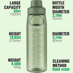 Water Bottle 32oz, clear water bottle with Spout Lid and Carry Handle, Reusable, Tritan, BPA Free, Hiking Water Bottle Suitable for Travel, Outdoors, Gym, Travel, Home, School (Army Green)