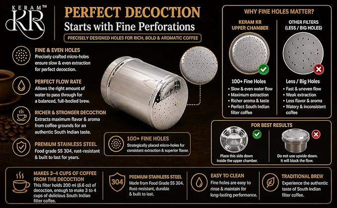 KERAM Indian stainless-steel small-portable coffee filter-drip-maker, 4-5 cup(10.14 Oz) perfect for camping/travel, Retro-vintage style coffee dripper-filter storage-gator-strainer, Silver, CDM-300