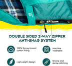 Bessport Sleeping Bag Winter | Flannel Lined 18℉ - 32℉ Extreme 3-4 Season Warm & Cool Weather Adult Sleeping Bags Large | Lightweight, Waterproof for Camping, Backpacking, Hiking