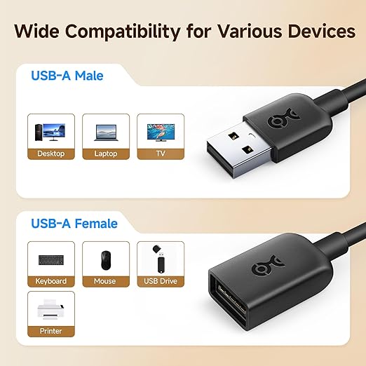 Cable Matters 2-Pack Short USB Extension Cable - 3ft, Male to Female USB Extender Cable, USB2.0 Extension Cord, 480Mbps, Black