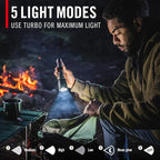 Coast XP20R 4000 Lumen USB-C Rechargeable LED Flashlight with Slide Focus and Pure Beam Focusing Optic, 5 Light Modes