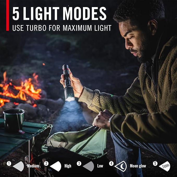 Coast XP20R 4000 Lumen USB-C Rechargeable LED Flashlight with Slide Focus and Pure Beam Focusing Optic, 5 Light Modes