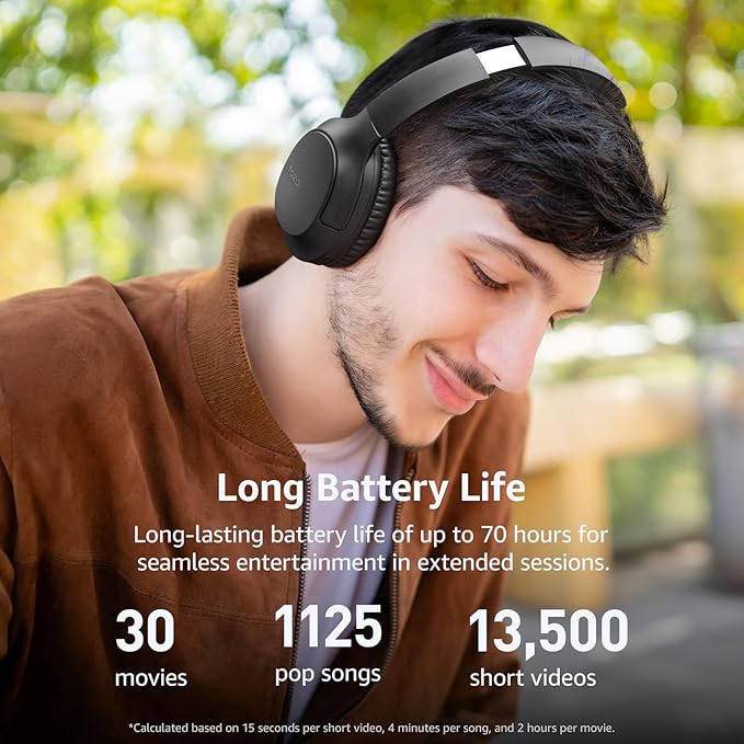 TOZO HA1 Bluetooth 5.4 Over Ear Headphones, 70H Playtime with Mic, Foldable Wireless Headset, Deep Bass Stereo Sound Customizable 32 EQ Music Mode Via Button & App for Travel and Home, Upgraded