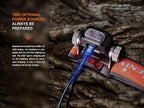 Fenix HM65R-T V2.0 Running Headlamp, 1600 Lumen White Light and Warm White Dual Beams, USB-C Rechargeable, Lightweight Long Runtime for Trail Running, with Organizer (Dark Purple)
