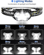 9 LED Headlamp Battery Powered, 2 Packs 2000 Lumens Headlight, 6 AAA Batteries Included, 6 Modes, Lightweight and Adjustable, IPX5 Waterproof Head Lamp for Camping, Outdoor, Running