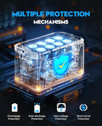 Portable Radio, AM FM Shortwave Radio, Gray, PEP-S300