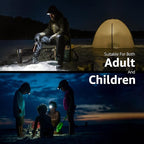 Lepro Headlamp Rechargeable, LED Head Lamp with 6 Modes for Camping & Hiking Gear Essentials, IPX4 Waterproof High Lumen Bright Headlight Flashlights with Adjustable Headband, USB Cable Include