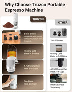 Portable Electric Espresso Machine, 3 IN 1 Self-Heating Travel Coffee Maker for Ground Coffee, NS Capsule&DG Capsule, 20 Bar Portable Coffee Maker with 9600mAh Battery for RV/Hiking/Office/Camp