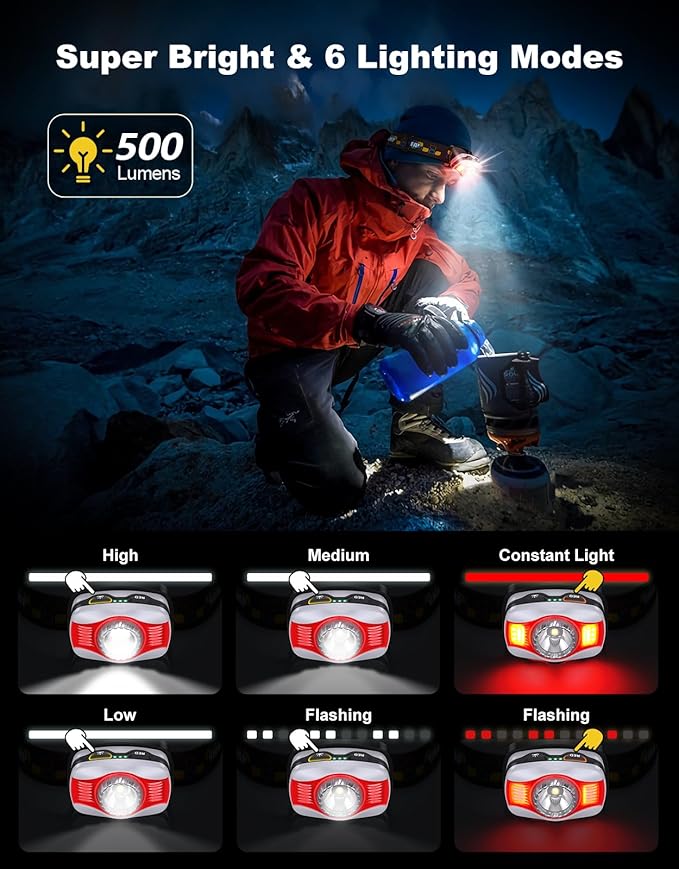 Rechargeable Headlamp, Ultra Bright LED Head Lamp 4+2 Modes, 45° Adjustable Headlight with Red Light, IPX4 Waterproof Lightweight Head Light Flashlight for Camping, Running, Hiking, Fishing