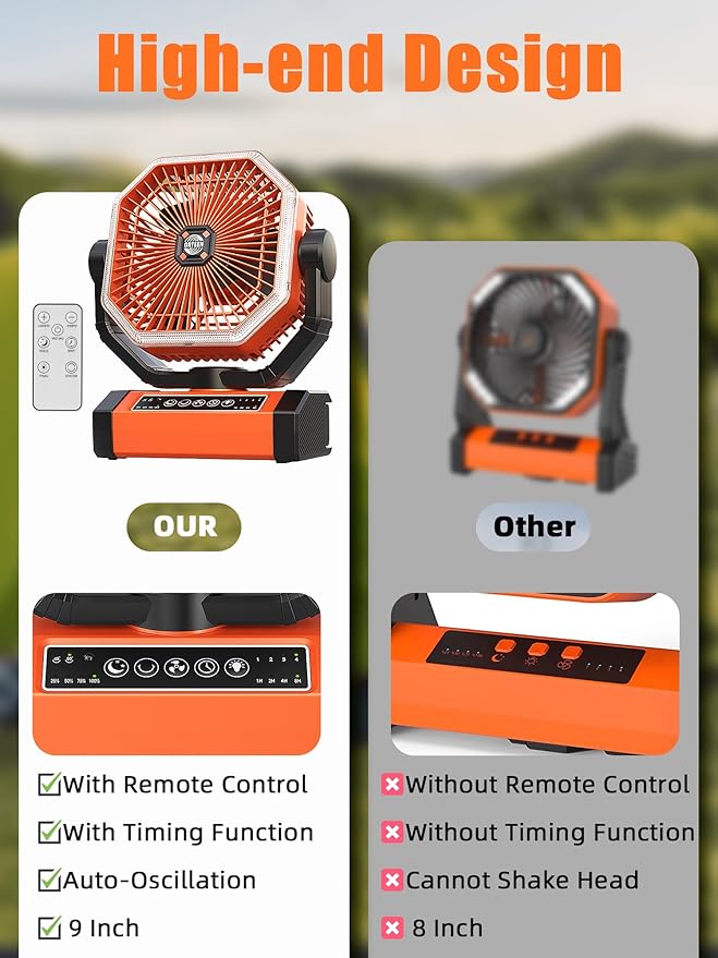 Battery Powered Fan - 9-Inch Rechargeable Fan Portable, 20000mAh(60Hrs) Camping Fans for Tent, Auto Oscillation Cordless, Tent Fans for Camping with Remote/light, 4 Speeds, 4 Timing, Outdoor