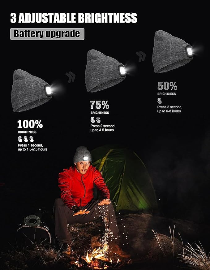 MELASA Unisex Hat with Light, USB Rechargeable Hands Free Headlamp LED Beanie, Winter Gifts for Men Dad Father Husband Him