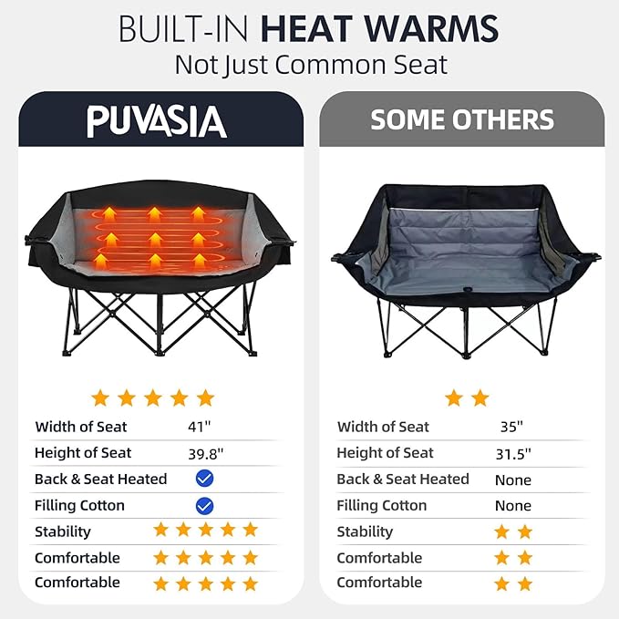 Heated Double Camping Chair - Heated Loveseat Chair for 2 Person Heavy Duty Oversized Padded Camping Couch for Adults Outdoor Sports Lawn Portable Folding Chairs