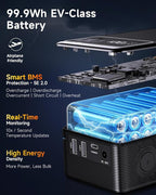 Portable Power Station 99.9Wh Power Bank for Camping Essentials Small Electric Mini Generator Large Lithium Battery with 110V AC Plug in Output 60W Type-C Laptop Home Backup Outdoor Emergency