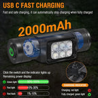 BORUIT HP360 LED Rechargeable Headlamp with White Green Red Light,Super Bright Head Lamp Flashlight,IP67 Waterproof,7 Working Modes,Suitable for Adults Running Camping Hiking Fishing