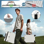 Krute Luggage 24 Inch Aluminum Frame Zipperless Suitcase with Spinner Wheels Checked Luggage PC+ABS Lightweight Hardshell