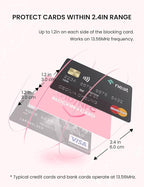 WHonor RFID Blocking Card 2 Pack, One Card Protects Entire Wallet for Women, Credit Debit Card Protector, Anti-Theft NFC Contactless Blocker