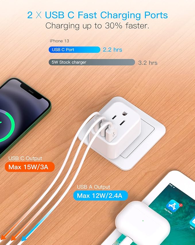 HANYCONY US to Australia New Zealand Power Plug Adapter, Type I Adapter Plug 2 Outlets 3 USB Ports(2 USB C), Australia Travel Plug Adapter for USA to Australian AU China Argentina Fiji Essentials