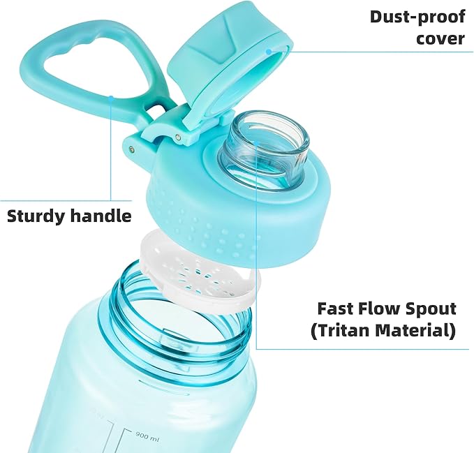 Fanhaw 32 oz Clear Water Bottle with Fast-Flow Spout Lid, BPA-Free Tritan, Wide Mouth, Leakproof, Reusable Bottle for Gym, School, Office, Travel (Baby Blue)