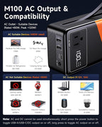 Portable Power Station 99.9Wh Power Bank for Camping Essentials Small Electric Generator Large Lithium Battery with 110V 80W Rated 120W Peak AC Plug in Output 60W Type-C Home Backup Outdoor Emergency