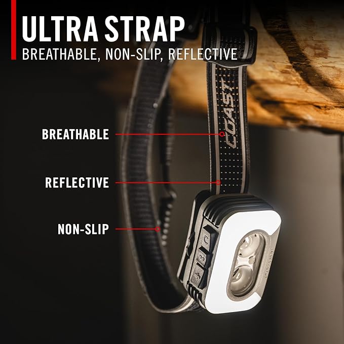 Coast RL35R Voice-Controlled 1100 Lumen Rechargeable LED Headlamp with ARC280™ Lighting, 4 Color Modes, Rear-Facing Safety Signal, Variable Light Control and USB-C Charge Port