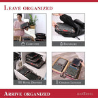 Compression Packing Cubes for Travel Organizers with Double Zipper, LeanTravel