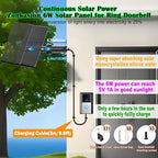 6W Ring Solar Charger for Video Doorbell 3/4, Adjustable Solar Panel Mount for Ring Doorbell Plus/Pro(2023), Weatherproof Continuous Power Supply for Home Security Doorbells