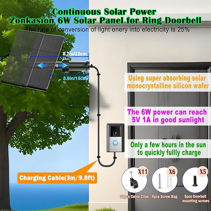6W Solar Charger Compatible with Ring Video Doorbell (2020 Release), Micro USB Port Only, Not Compatible with the 2025 Type-C Interface doorbell