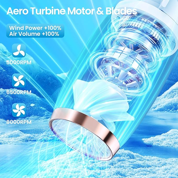 Portable Neck Fan, 8000mAh 18Hrs Long-Lasting, Hands Free 360° Cooling, 3-Speed LED Display, Adjustable to Wear, Quiet Rechargeable Personal Fans for Office/Travel/Outdoor Gift for Women Men